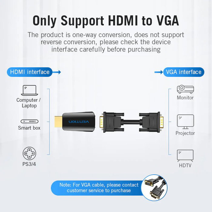 Vention Adaptador Conversor AIDB0 HDMI Macho a VGA Hembra con Audio Jack 3.5mm Vention Adaptador Conversor AIDB0 HDMI Macho a VGA Hembra con Audio Jack 3.5mm